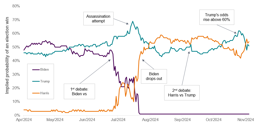 Chart 1.PNG